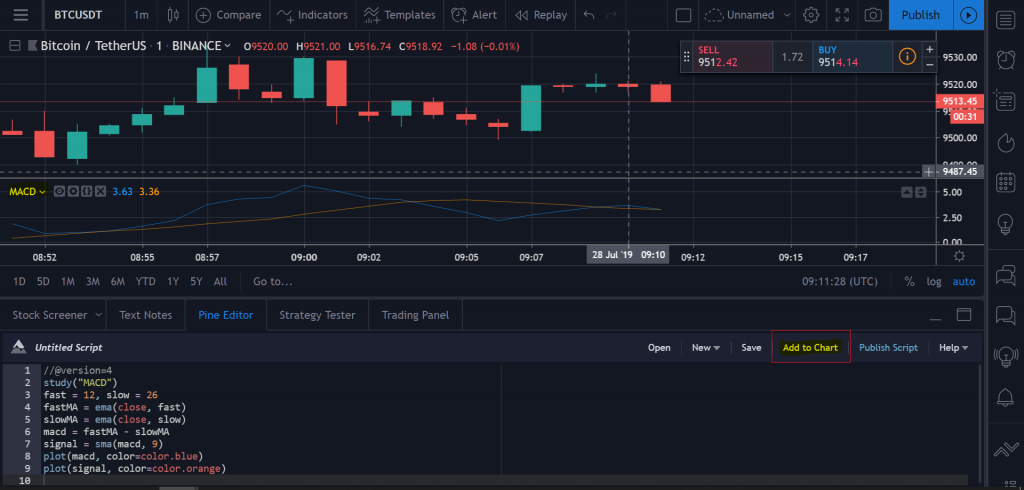 Cách tính chi tiết đường EMA(12), EMA(26), MACD