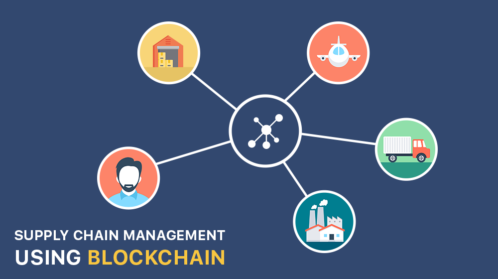 Các ứng dụng nổi bật của Blockchain