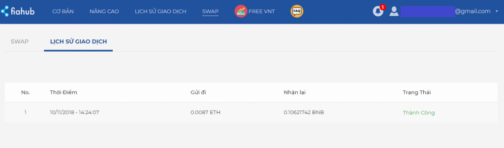 Đổi ETH lấy BNB phí rẻ nhất