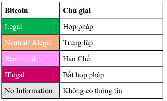 Chú giải biểu đồ hợp pháp hóa Bitcoin