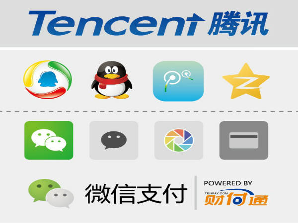 Gã khổng lồ Tencent ra mắt công cụ tăng tốc Blockchain