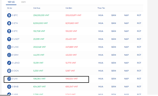 Mua UNI coin (UNISWAP) bằng VNT