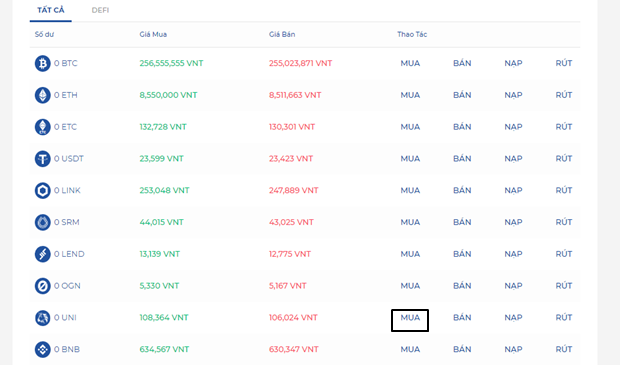 Mua UNI coin (UNISWAP) bằng VNT