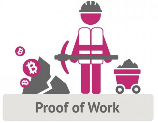 proof of work là thuật toán đồng thuận đầu tiên