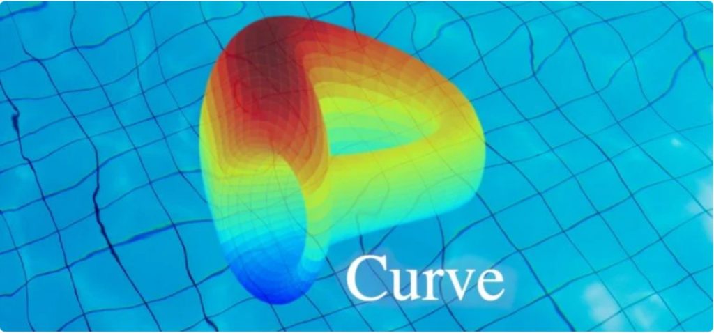 Curve finance là gì? Tìm hiểu về CRV