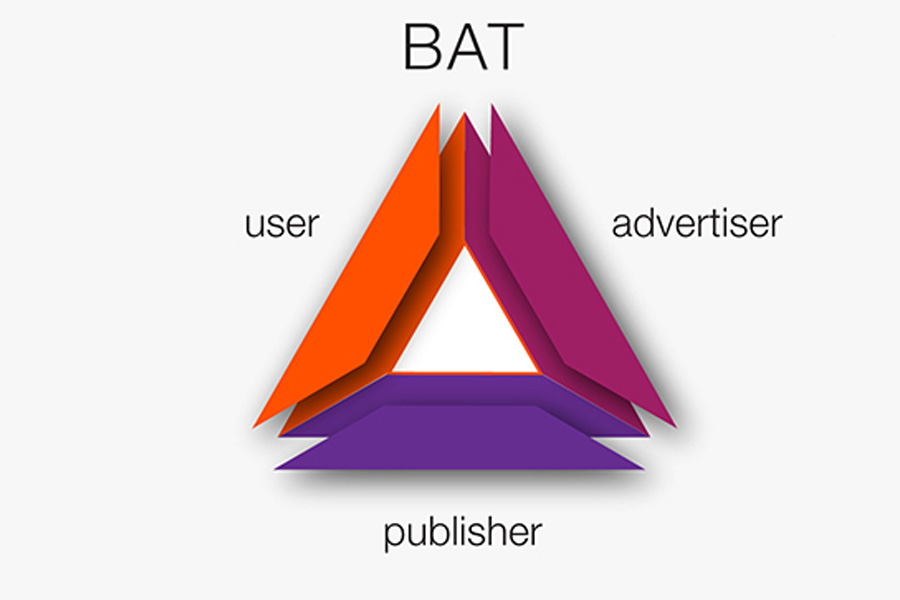 BAT