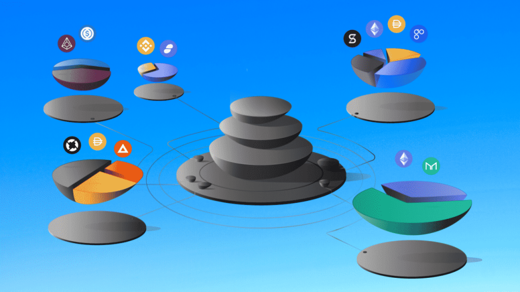 BALANCER trong Blockchain là gì? balancer blockchain