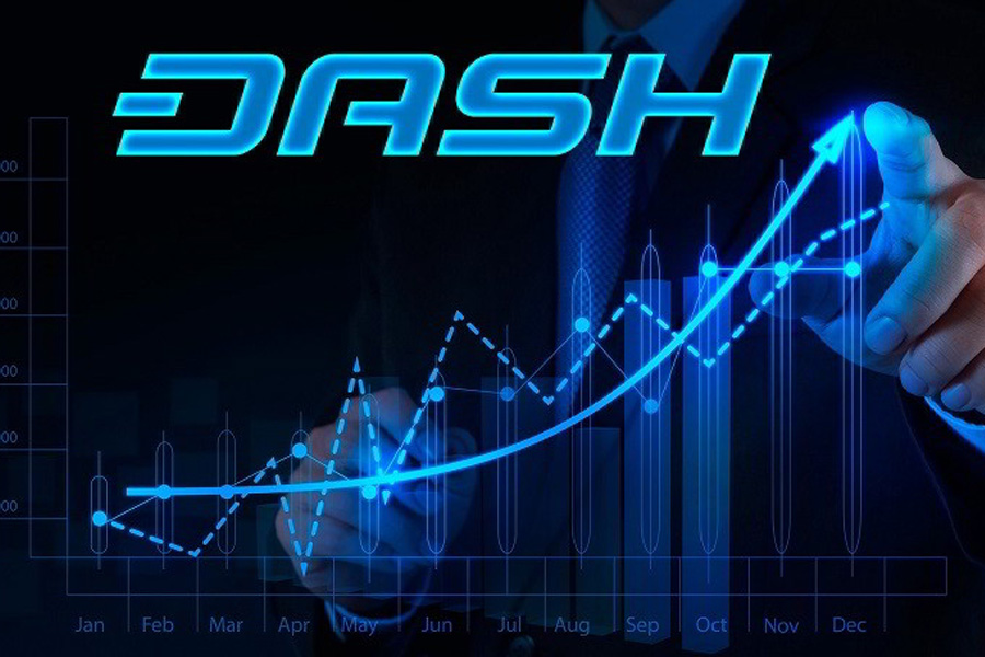 Dash có tiền điện tử là DASH