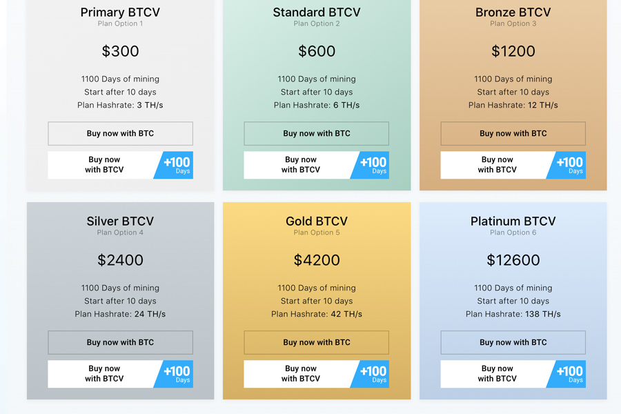 Gía các gói dịch vụ của Mining City