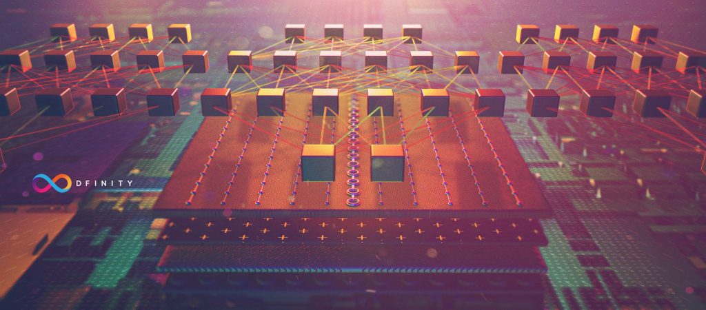 icp internet computer protocol