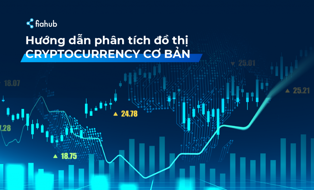 Hướng dẫn phân tích đồ thị Cryptocurrency hot nhất hiện nay! phân tích đồ thị cryptocurrency