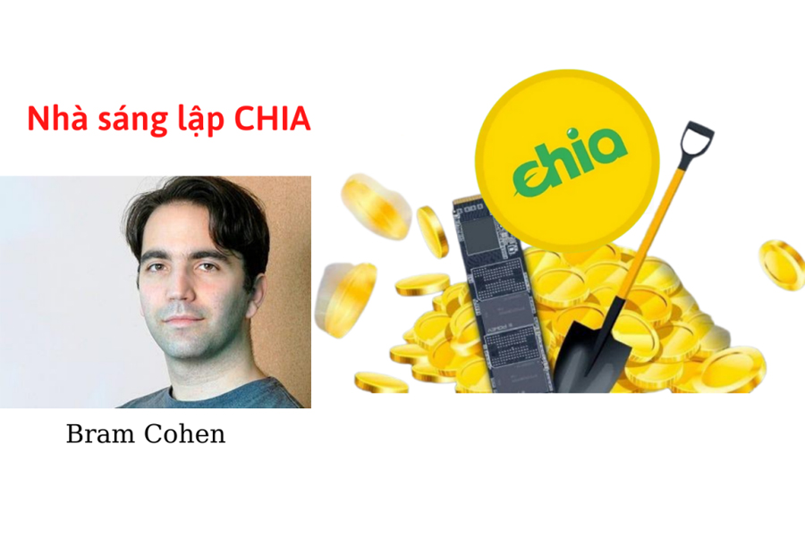 Bram Cohen và Chia coin