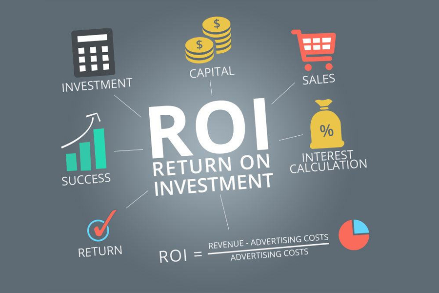 ROI và những giá trị xung quanh