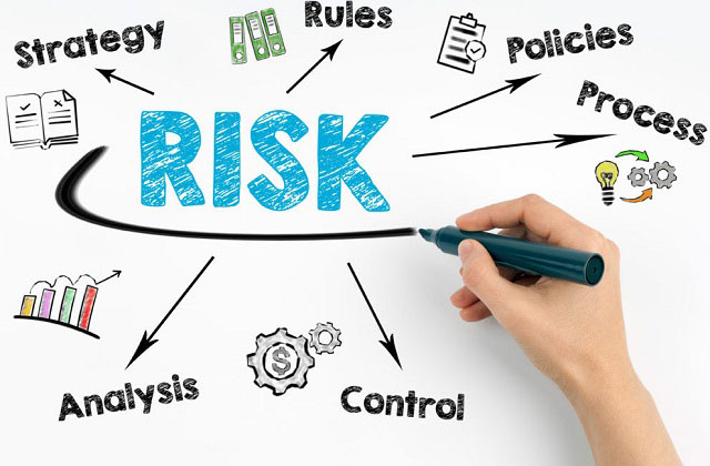 Hướng dẫn quản lý rủi ro cơ bản dành cho người mới, quản lý rủi ro đầu tư, rủi ro đầu tư
