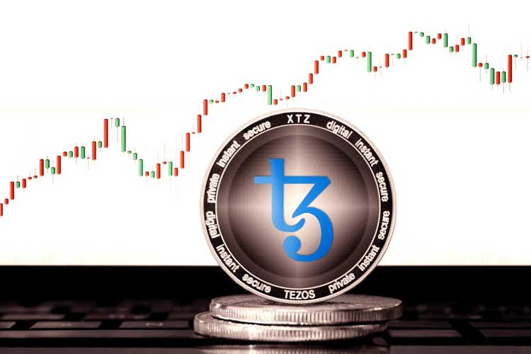 Tezos, Tezos Coin, XTZ là gì, XTZ Coin, TRON