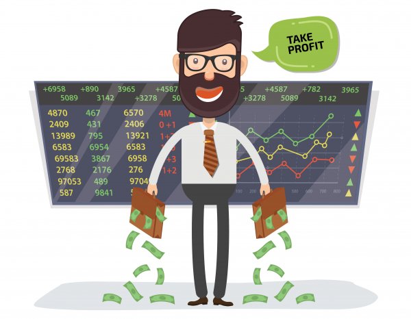 take profit, stop loss, chốt lời, cắt lỗ