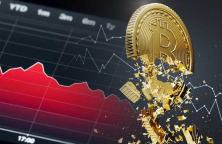 Bitcoin dowtrend, sai lầm khi thị trường downtrend, Bitcoin giảm