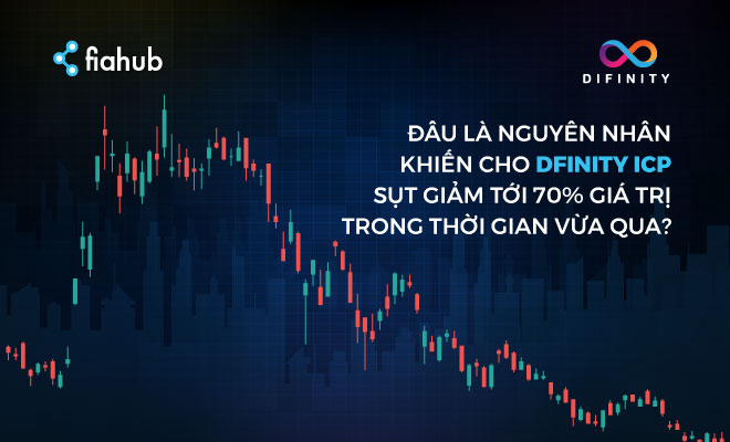 ICP giảm 70%: Chuyện gì đang xảy ra? Dfinity, ICP, Internet Computer token, Internet Computer coin