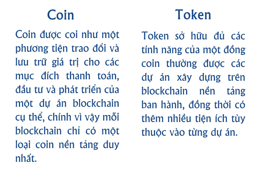 phân biệt tính năng của coin và token 