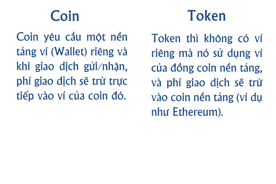 Phân biệt kỹ thuật giữa coin và token