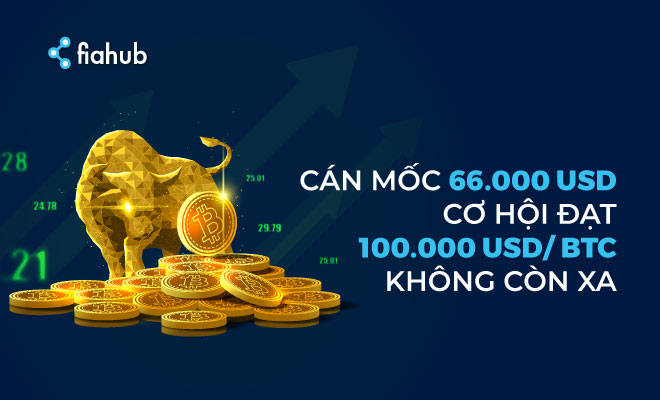 giá bitcoin tăng kỷ lục