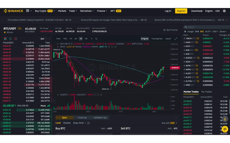 sàn giao dịch binance