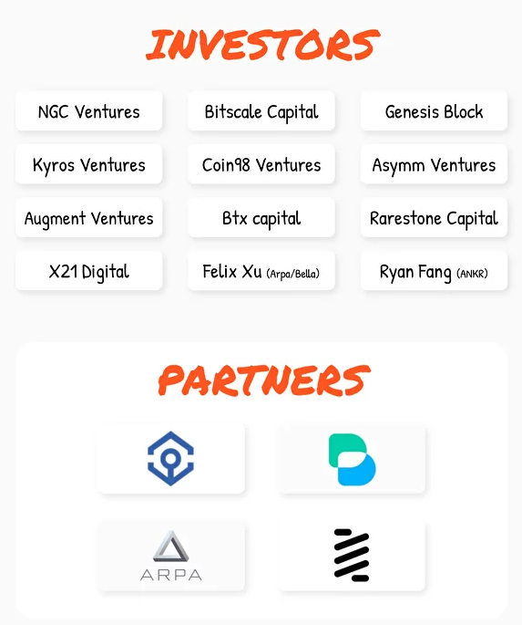 Backer, Investor, Partner, crypto