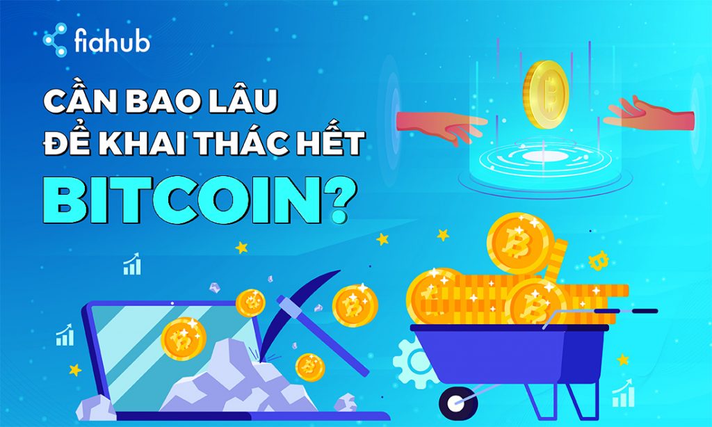 khi nào hết Bitcoin