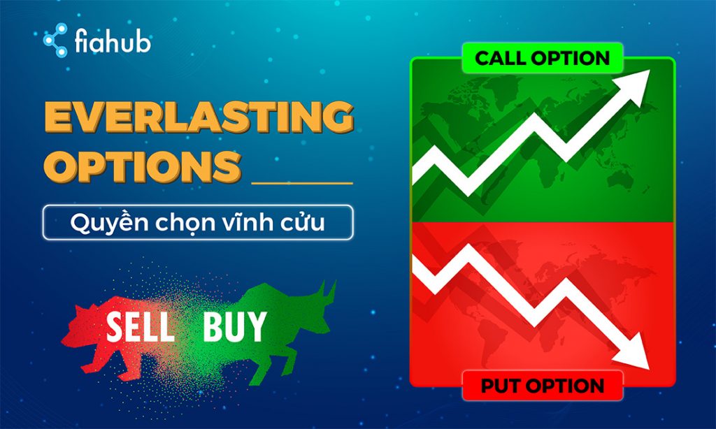 Everlasting Options trong DeFi là gì? DeFi, Everlasting Options, Futures