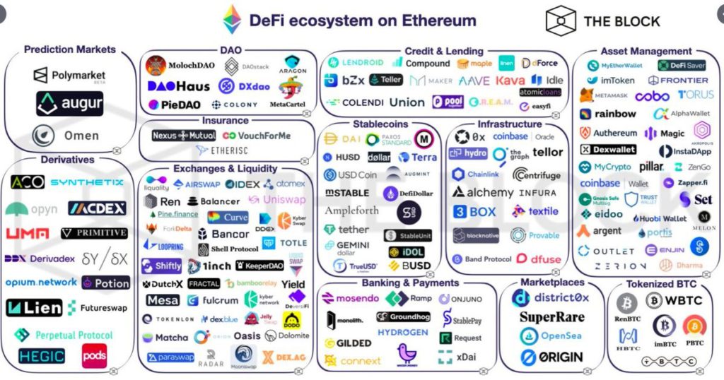 Bitcoin, Ethereum, crypto, tiền điện tử, thuật ngữ crypto