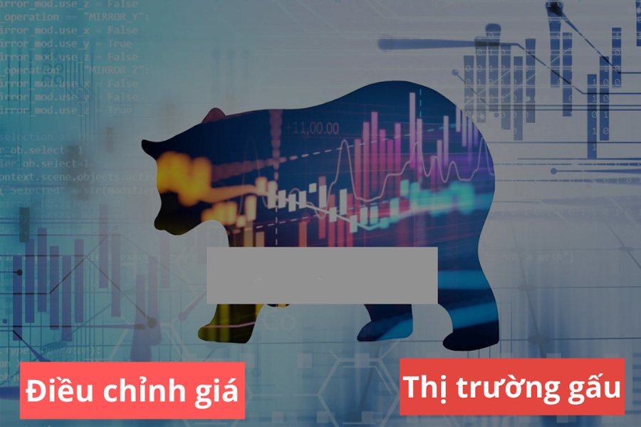 thị trường gấu