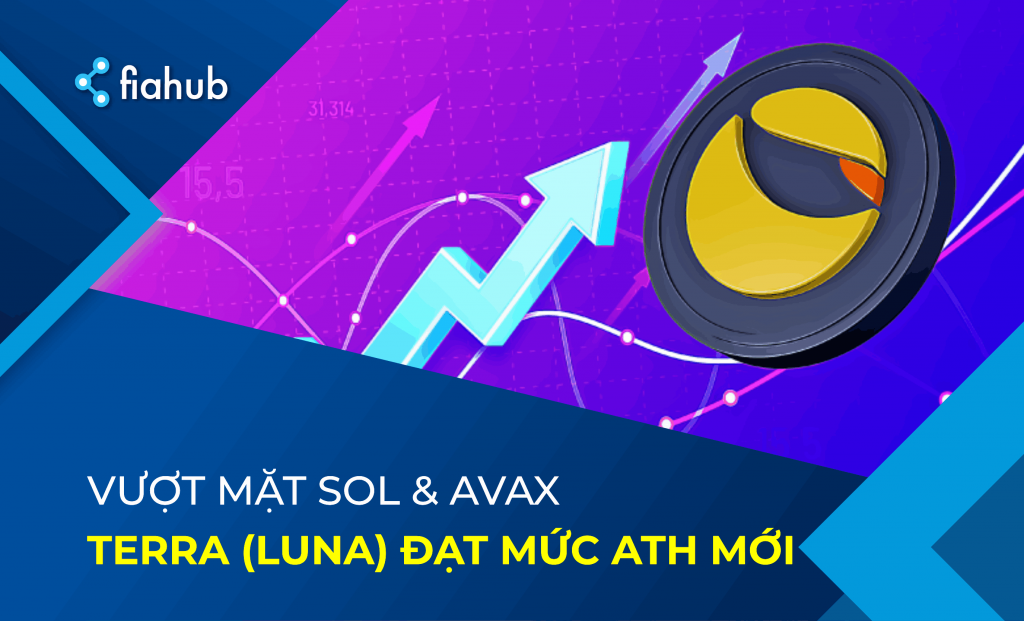 LUNA vượt mặt SOL, AVAX, đạt mức cao mới tại 103 USD