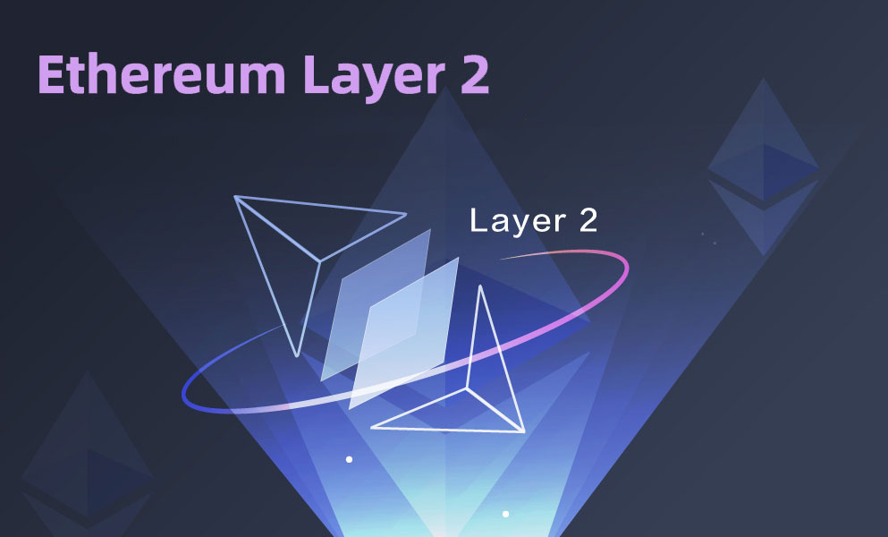 ZK Rollup, Optimistic Rollup, Ethereum Layer 2