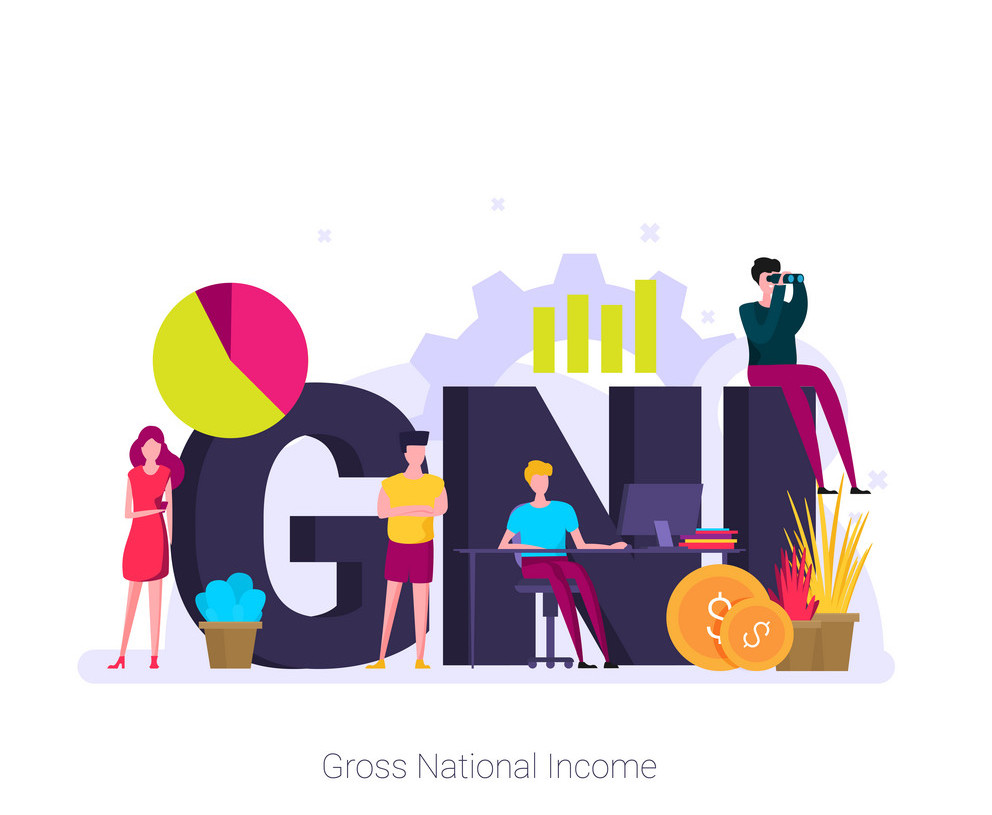 GNI, GDP, cách tính GNI