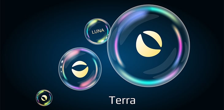 UST, TerraUSD, LUNA, Terra, Stabelcoin