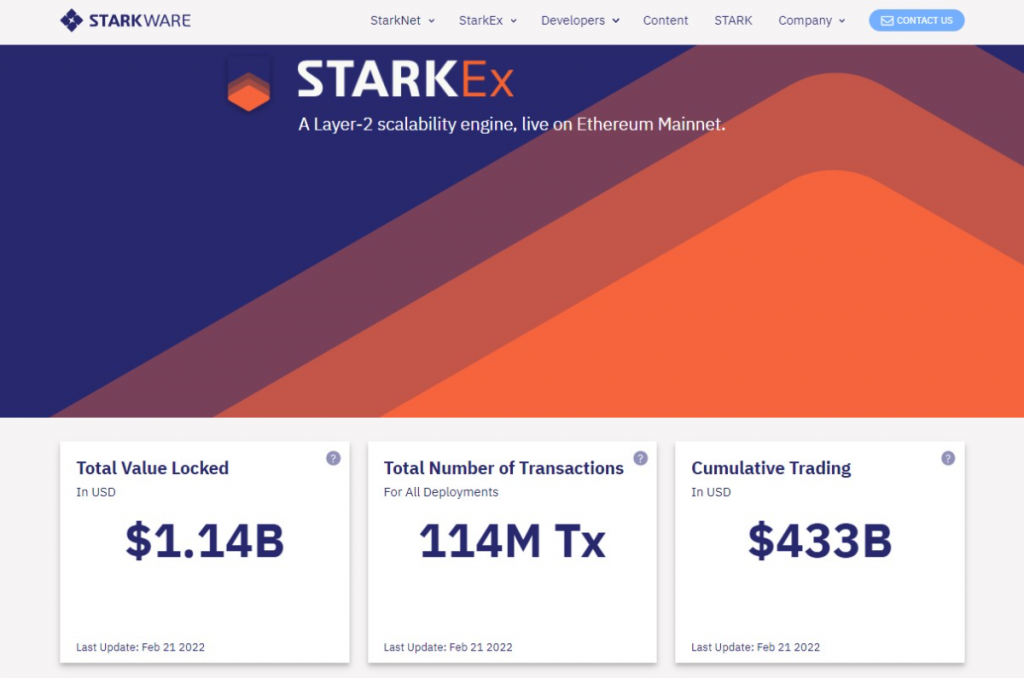 StarkEx, StarkNet, StarkWare, Ethereum