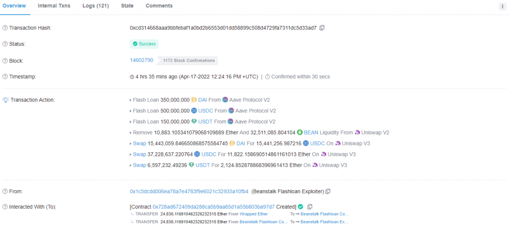 Giao dịch vụ hack trên Etherscan