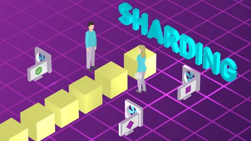 Sharding, Layer-2, Ethereum, Blockchain