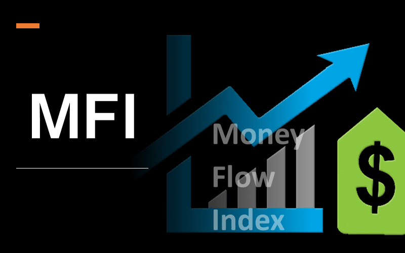 MFI, RSI,PTKT, trding crypto