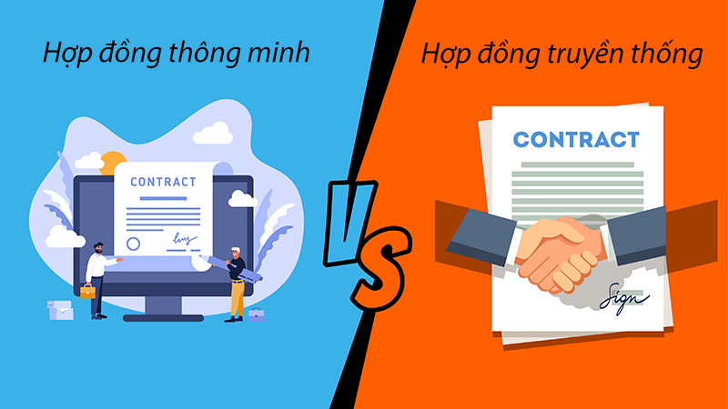 smart contract, hợp đồng thông minh, kiểm định hợp đồng thông minh