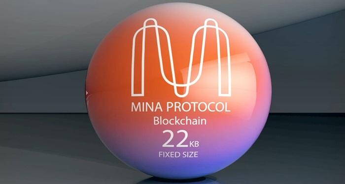 MINA, Token Mina, Mina Protocol, zk-SNARKs