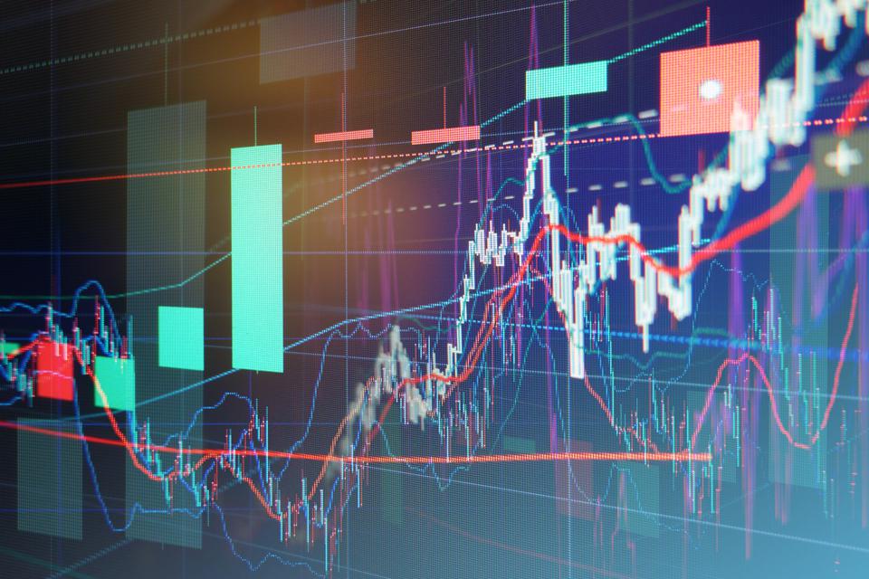 Stochastic, MA200, Trendline, PTKT, Trading Crypto