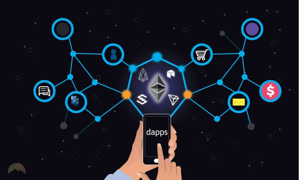 dApp, crypto, tiền điện tử