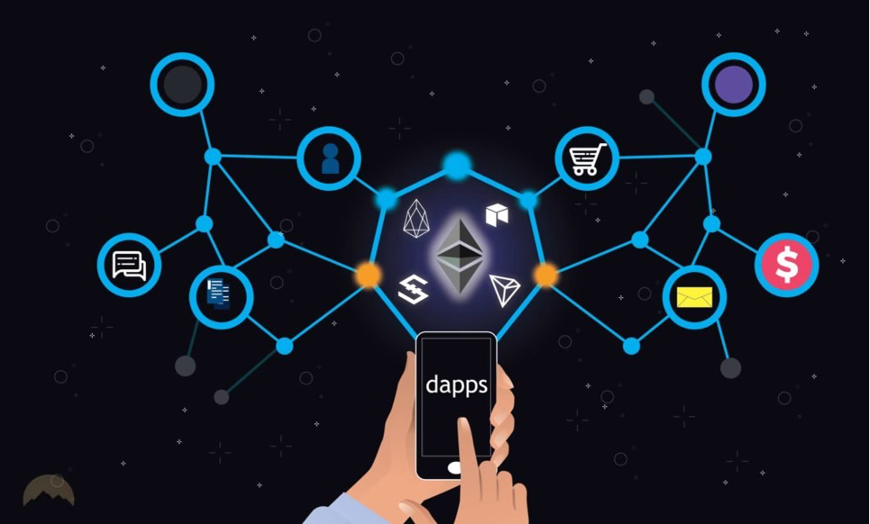 dApp, App, crypto, blockchain