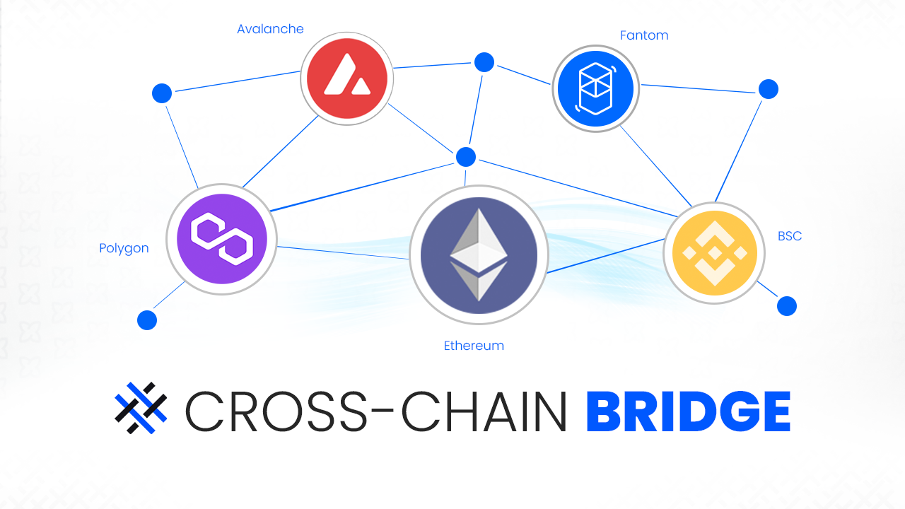 cross-bridge, blokchain, crypto