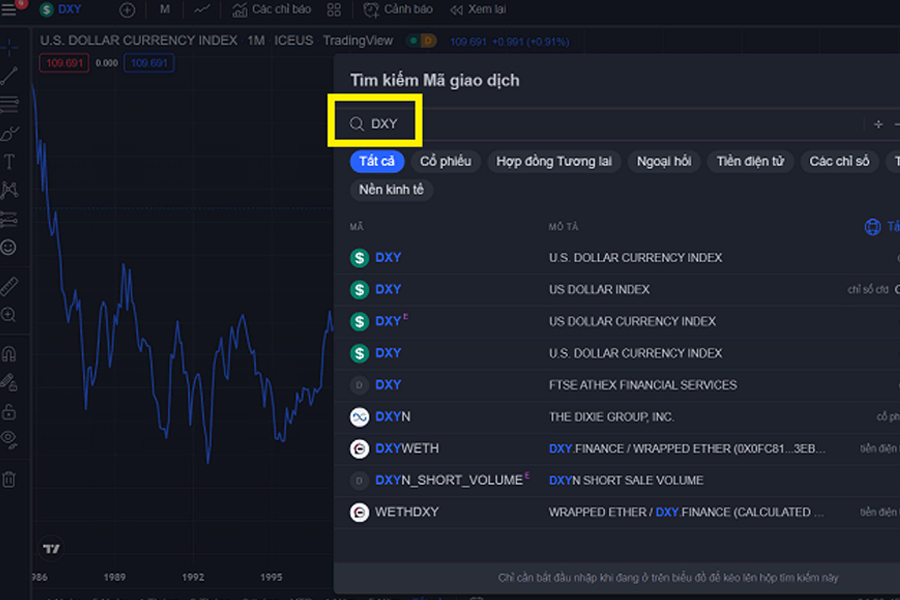 nền tảng tradingview