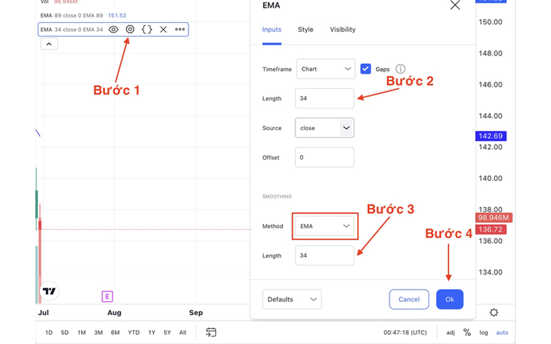 điền thông tin để cài đặt em 34, 89 trên tradingview