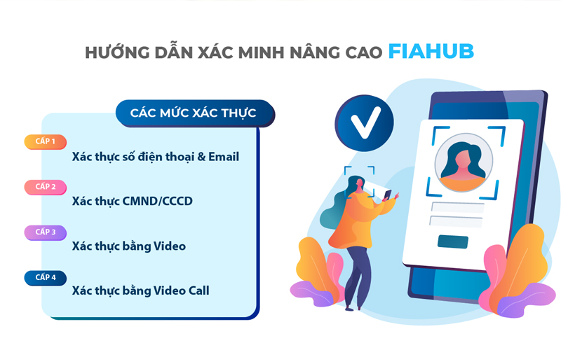 giao dịch Fiahub 