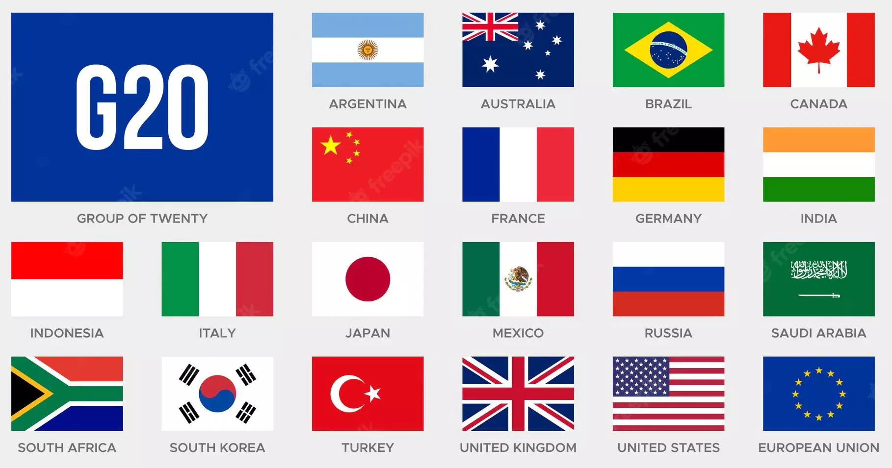 Danh sách các quốc gia G20