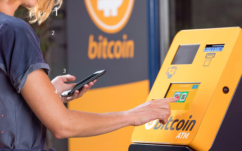 sử dụng máy ATM Bitcoin